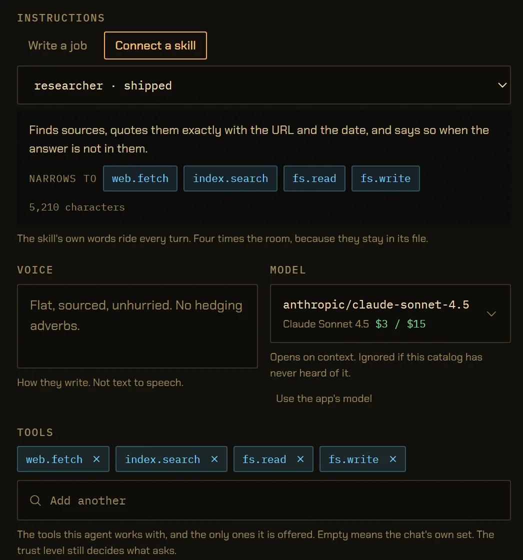 Ilse Moreau’s instructions set to Connect a skill, with the shipped researcher skill picked: its description, “narrows to” web.fetch, index.search, fs.read and fs.write, and 5,210 characters. Under it her voice, her model, Claude Sonnet 4.5 at $3 and $15 per million tokens, and the same four tools.
