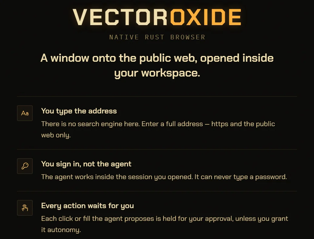 The VectorOxide start screen with nothing kept: the wordmark and Native Rust Browser, the line “A window onto the public web, opened inside your workspace”, and three rules. You type the address: there is no search engine here, https and the public web only. You sign in, not the agent: it can never type a password. Every action waits for you, unless you grant it autonomy.