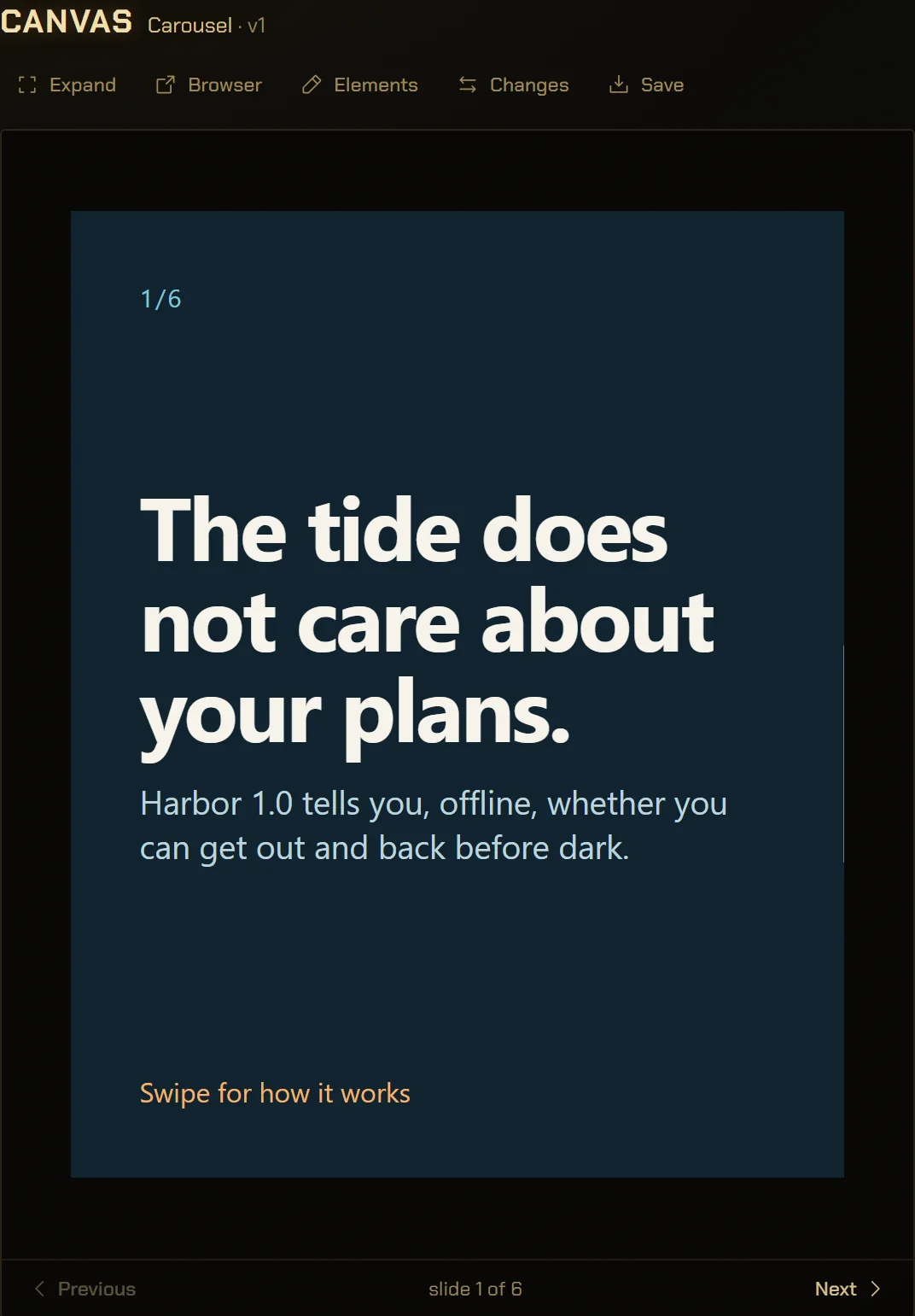 A carousel slide in the Canvas at 4:5: dark navy, the slide number 1/6, the headline “The tide does not care about your plans.” and a line that says swipe for how it works.