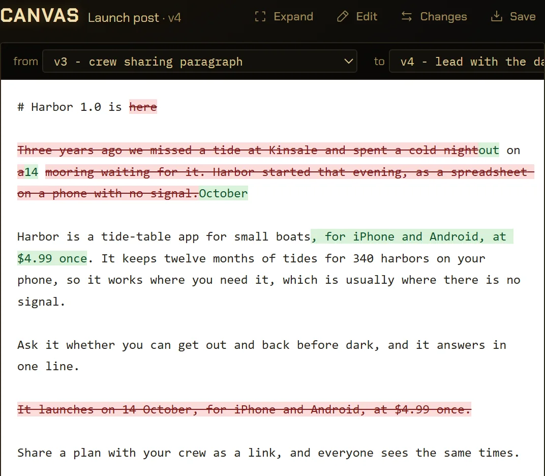 The Canvas’s Changes view comparing version 3 of a launch post with version 4. Words that left are struck through in red, words that arrived are in green: the date moved into the headline, the history paragraph is gone, and the price moved up into the first paragraph.
