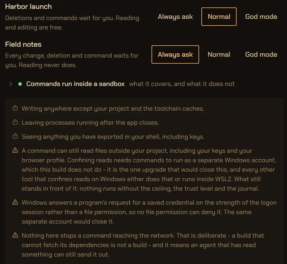 Settings, Trust, per-folder permissions. Two folders, Harbor launch on Normal and Field notes on Always ask, each with Always ask, Normal and God mode buttons. Below, unfolded: commands run inside a sandbox, what it confines, and three warnings in the sandbox’s own words, that a command can still read files outside the project, that saved Windows credentials cannot be denied by a file permission, and that nothing stops a command reaching the network.
